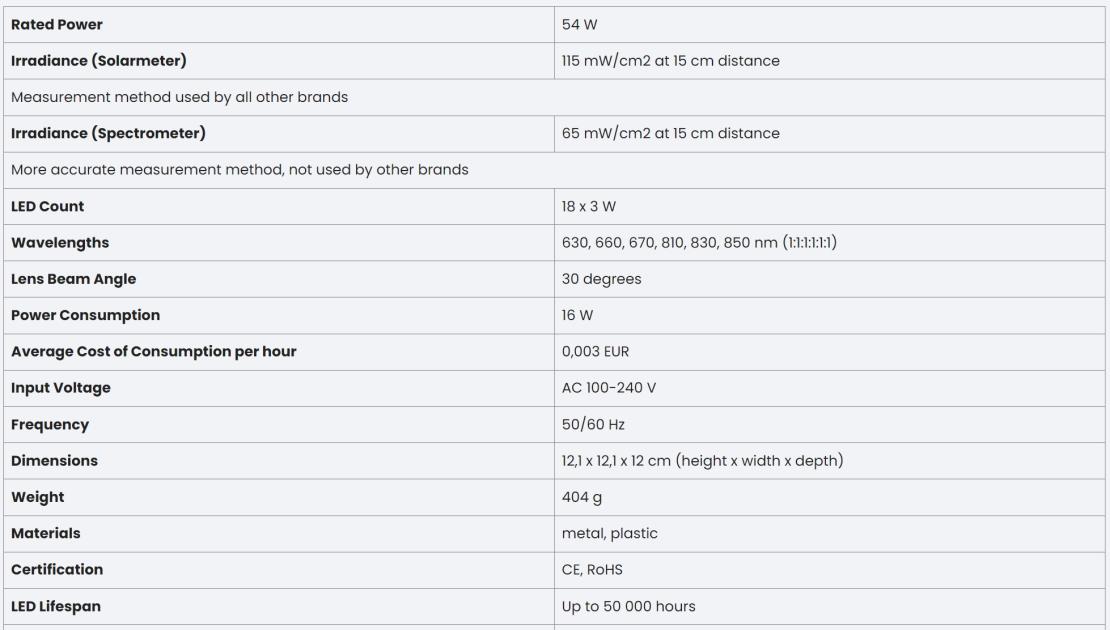 Bulb 4.0 specs voordelen Rood Lichttherapie