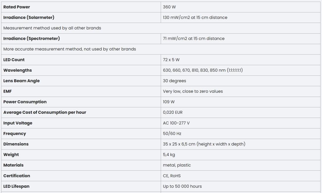 Starter 4.0 specs voordelen Rood Lichttherapie