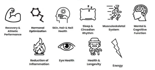 Rood lichtpaneel - gunstige effecten